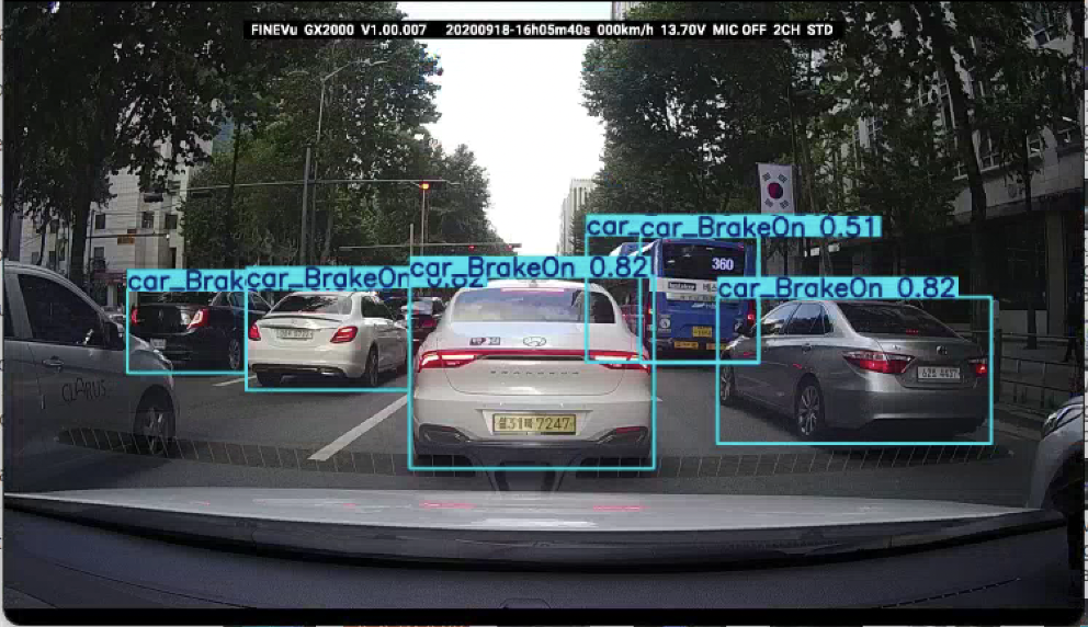 Annotated Brake Light Detection - Example 1